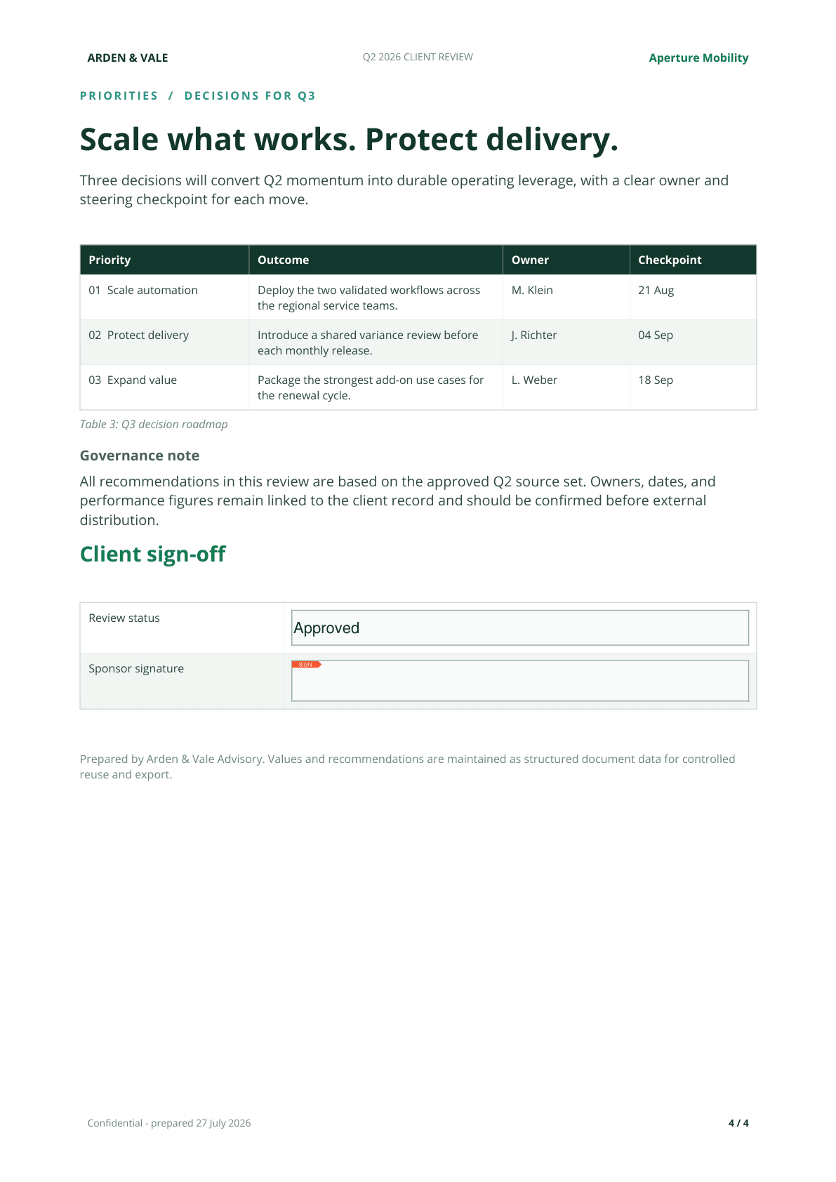 Interactive sign-off page of the Arden and Vale quarterly client review